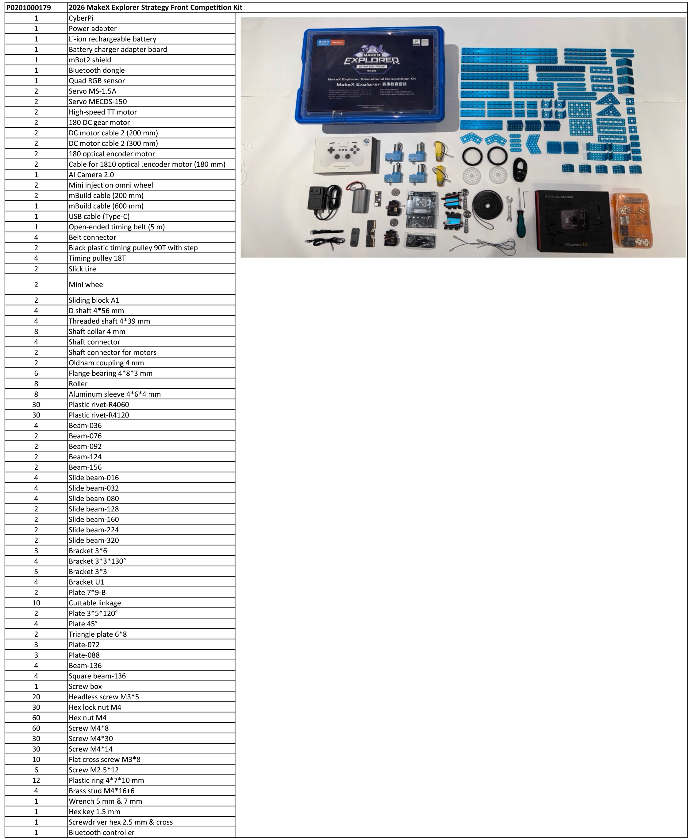Isi Explorer kit 2026_1785381932.jpg