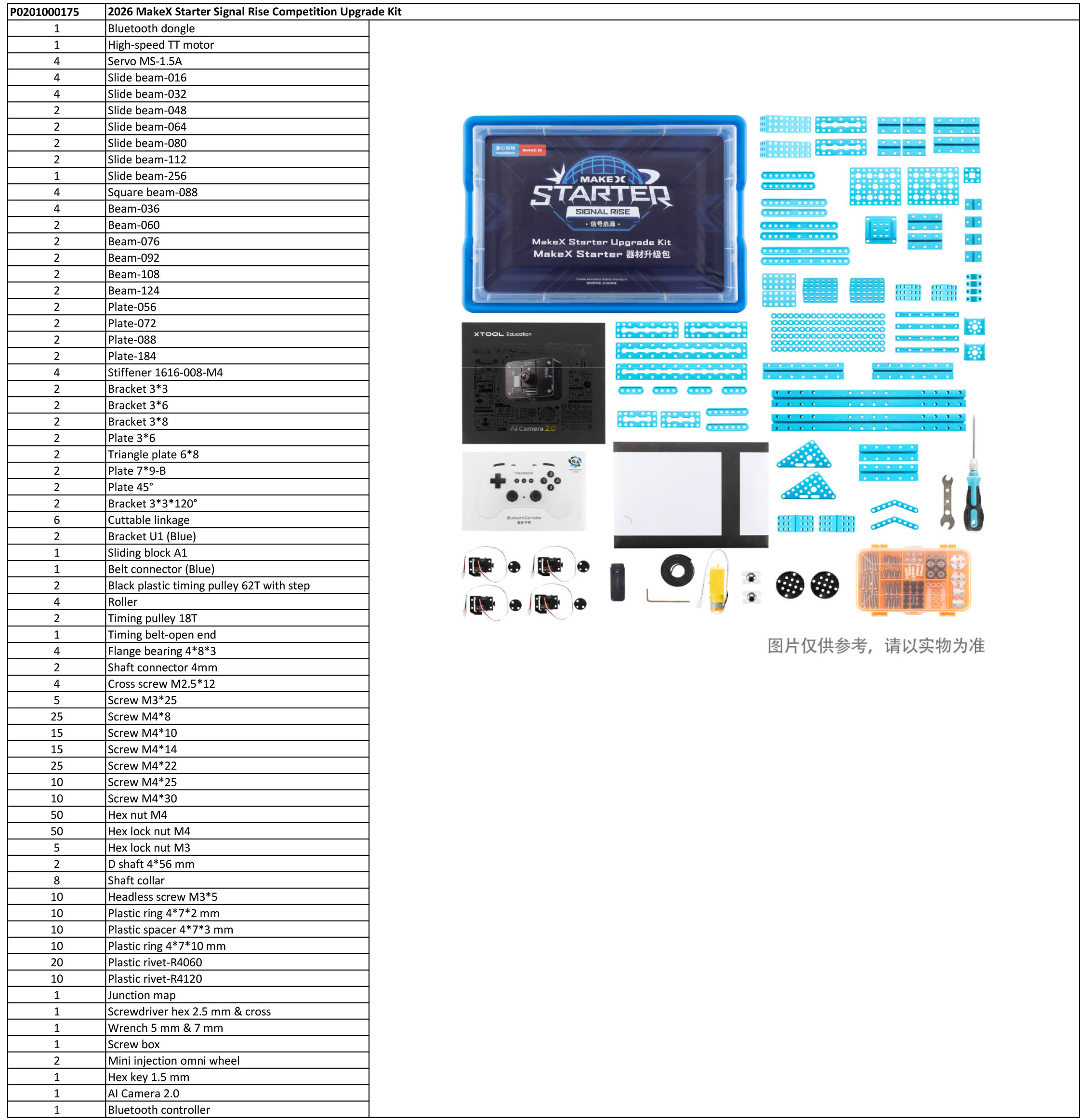 Upgrade Kit_1785381005.jpg